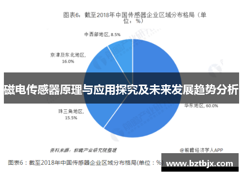 磁电传感器原理与应用探究及未来发展趋势分析