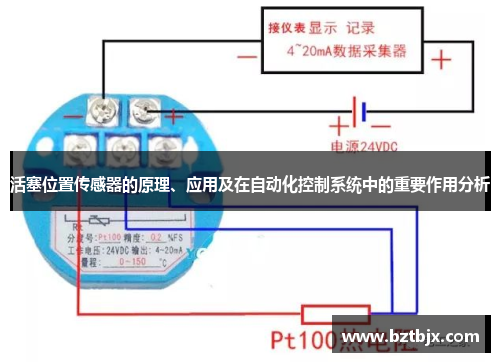 活塞位置传感器的原理、应用及在自动化控制系统中的重要作用分析